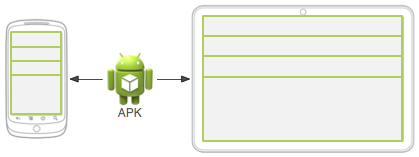 resource devices diagram1