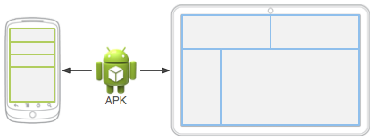 resource devices diagram2