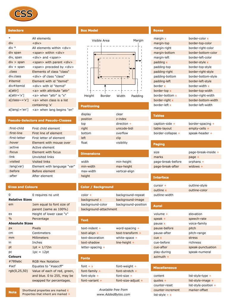 css-cheat-sheet-v2