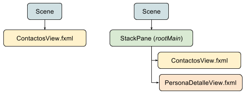 esquema paneles mater detail 2 45a36