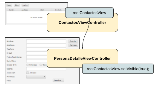 esquema paneles mostrar master aa5f0