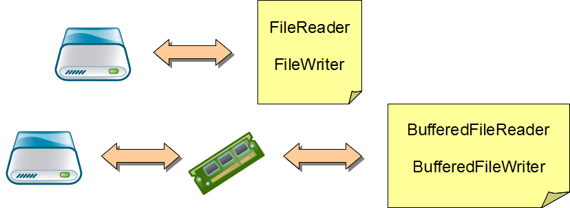 GraficoFile-Buffered_1