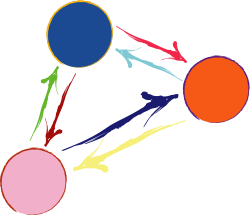 cibo00_abstracted_group_interaction_1