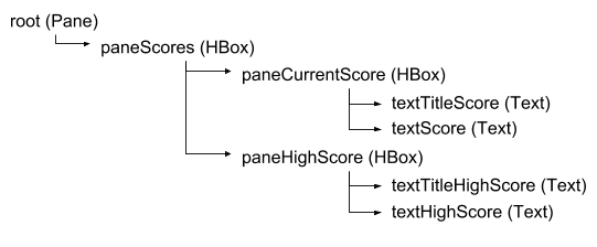 PongFX 3 1244a